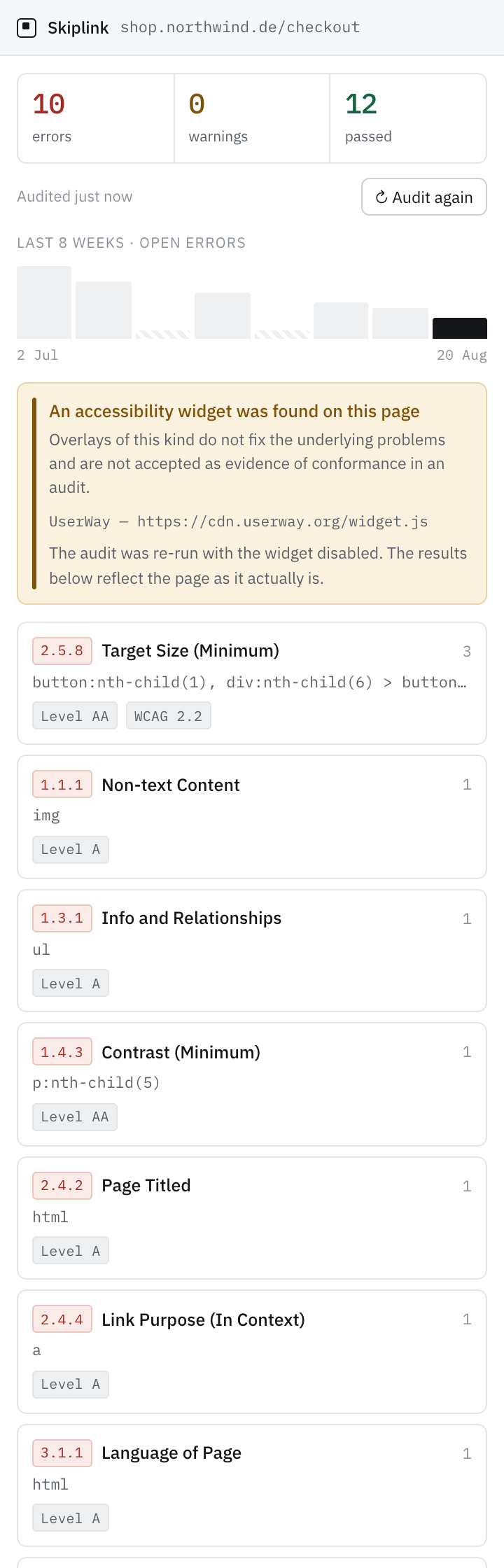 Result screen with counts, an eight-week trend of open errors, and findings listed by criterion.